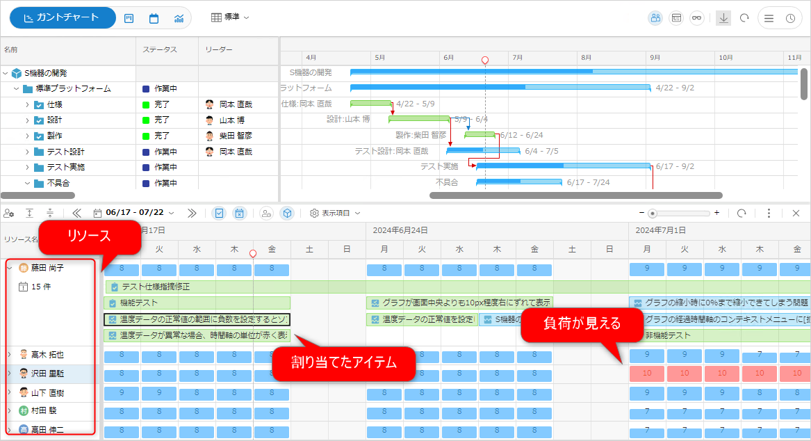 甘楽様進捗確認用 甘楽様進捗確認用 ガントチャートと一覧表で進捗管理Webアプリ（Webix